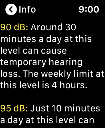 Apple Noise App. 90dB