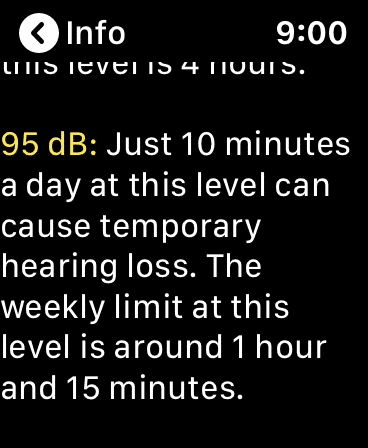 Apple Noise App. 95dB