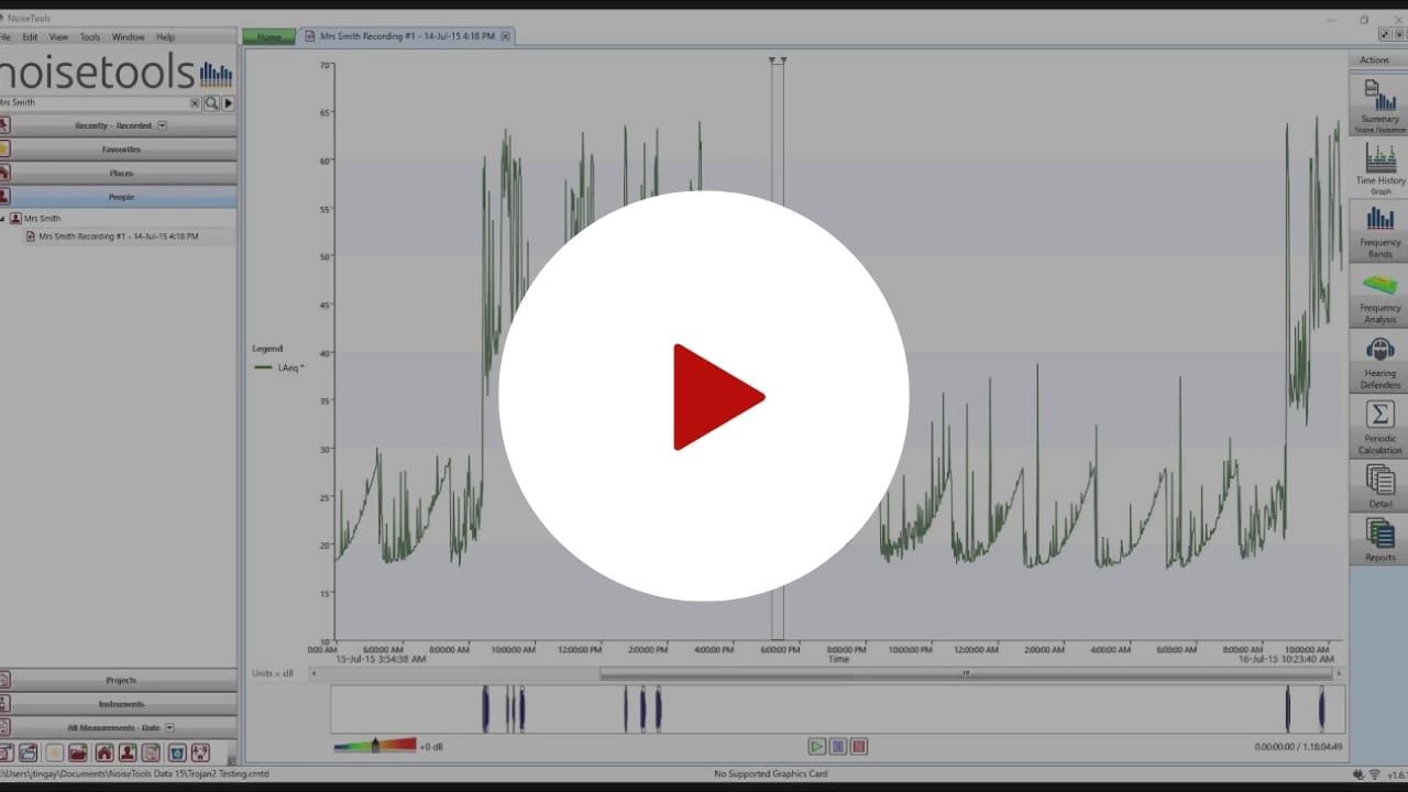 Hervorhebung von Lärmquellen in NoiseTools