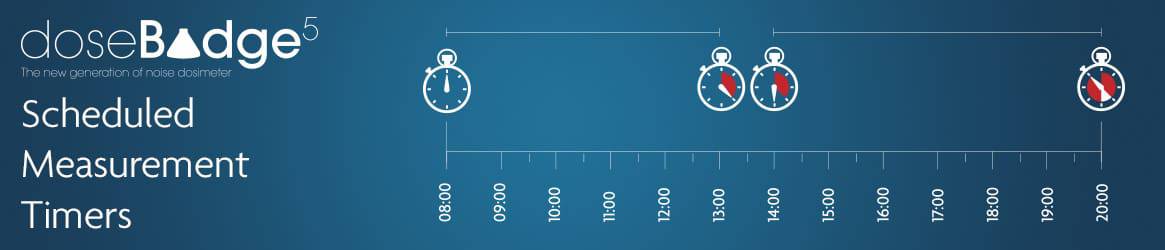 How to Schedule Your Noise Measurements with the Cirrus doseBadge5 Noise Dosimeter