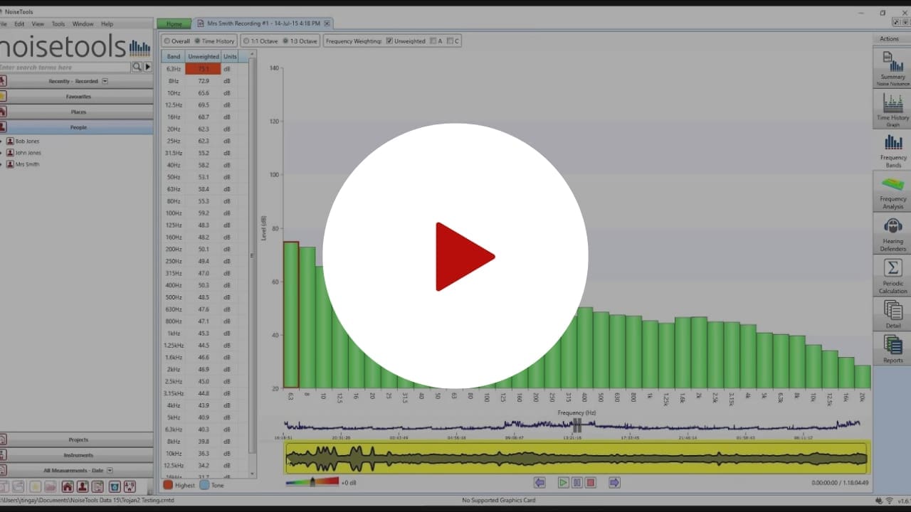 Die Frequenzbandansicht in NoiseTools