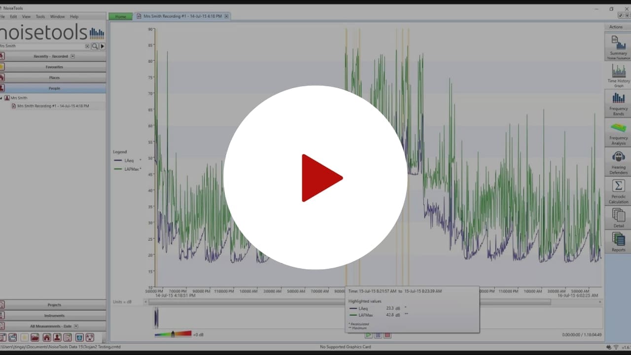 Using the Time History Display in NoiseTools