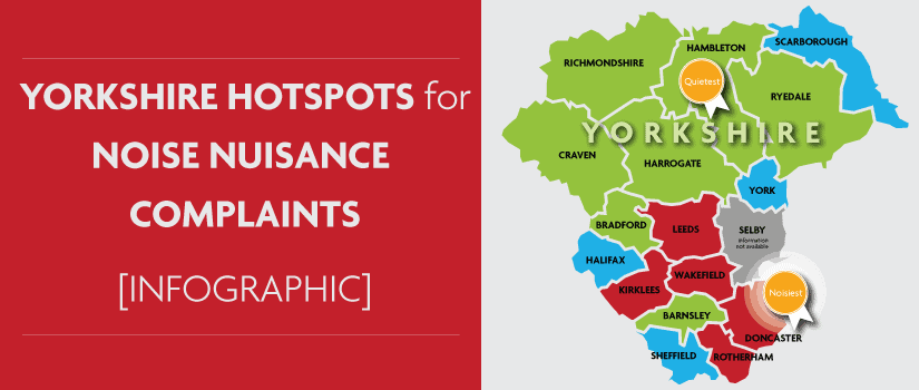 Yorkshire Hotspots für Lärmbelästigungsbeschwerden