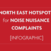 north east noise nuisance complaints featured image